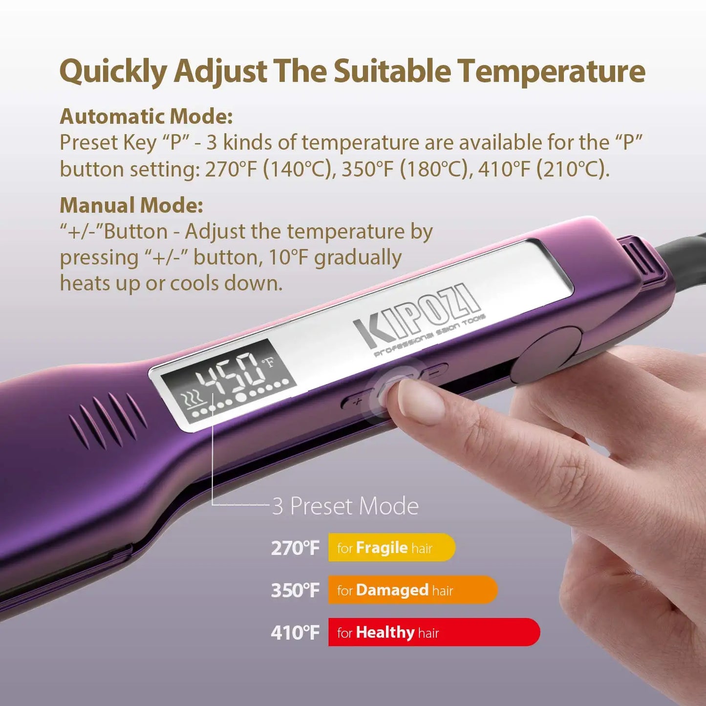 Kipozi Professional Titanium Hair Straightener with Instant Heating Dual Voltage Digital LCD Display